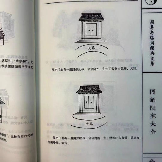 图解阳宅大全
